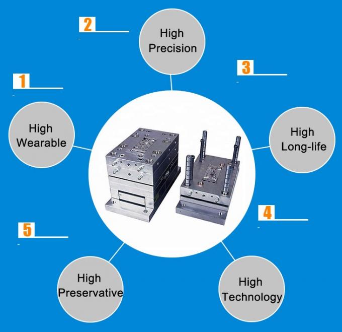 Polycarbonate LKM Base Two Colour Injection Moulding